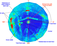 IM-2-4 Investigating Fundamentals and Performance Improvements of In-Service Internal Inspection Technologies for Tanks